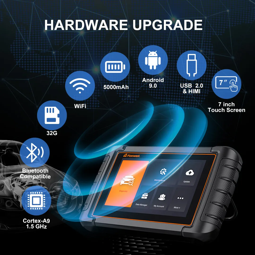 Foxwell NT809TS Bi-Directional OBD2 Diagnostic Scanner and TPMS Tool