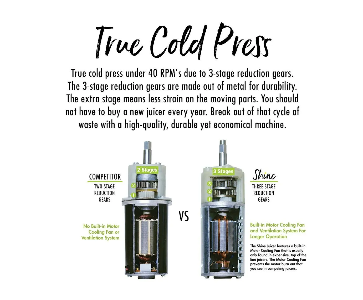 Tribest  Shine Vertical Juicer